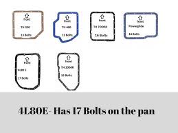 4l80e Transmission Identification Drivetrain Resource