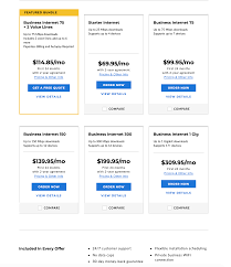 Comcast business is a subsidiary of comcast, which, through several iterations, has handled the sales, marketing, and delivery of internet, phone, and cable television to businesses. Miami Business Internet Showdown At T Vs Comcast Vs Atlantic Broadband Ifeeltech
