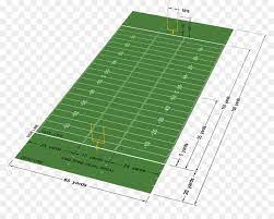 It's time to assemble your squad. Canadian Football League American Football Rugby League Field Goal Fussball Diagramm Vorlage Png Herunterladen 2900 2300 Kostenlos Transparent Sports Venue Png Herunterladen