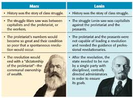 marxist strategy vs leninist strategy russian revolution