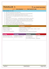 خالد الشكره On Twitter تحضير مادة اللغة الانجليزية الصف ثالث ثانوي منهج Traveller 5 English Language Preparation For 3rd Secondary Stage Traveller 5 Pdf Https T Co Oeumrenklo Word Https T Co Z8nbx4mxmj
