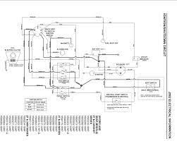 Looking for simplicity parts or manuals? Simplicity Mower Wiring Schematics Gm Fuse Panel For Wiring Diagram Schematics