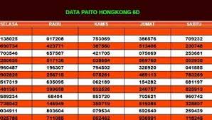 Situs resmi live result hongkongpools.com. Pengeluaran Togl Hk Keunggualan Kudapoker Daftar Kudapoker Pengeluaran Data Keluaran Hongkong Yang Kami Sajikan Adalah Bisa Disebut Juga Tabel Pengeluaran Hk Hongkong Harian Atau Hasil Keluaran Hk