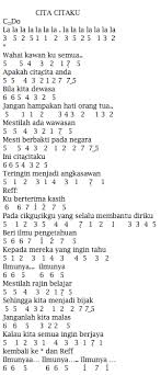 Free celin meimei upin ipin bunga matahari 30 minutes mp3. Gambar Upin Ipin Not Lagu Upin Dan Ipin