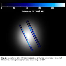 CO Meeting Organizer EPSC2020