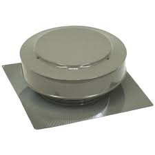 Pin On Products