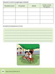 Masalah sosial di lingkungan tempat tinggal, penyebabnya, akibatnya, usaha untuk mengatasinya, pembahasan kunci jawaban soal tema 6 kelas 5 sd halaman 171. Smart Queen Club Permasalahan Sosial Di Sekitar Kita Hal 169 175