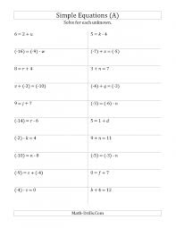 Found worksheet you are looking for? Solving One And Two Step Equations Worksheets 99worksheets
