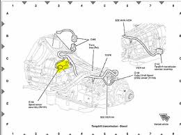 I used a code reader to determine the problem in the asr was the neutral safety switch. Where Is The Turbine Speed Sensor Located