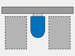 Schnappt euch unser ausmalbild eis als mandala zum ausdrucken und werdet kreativ. Das Offentliche Barriererefreie Wc Erfahrungswerte Nullbarriere