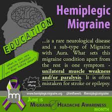 What Is Hemiplegic Migraine Migraine With Aura With Unilateral Weakness And Or Paralysis The Hemiplegic Migraine Foundation