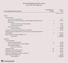 Assets (resources owned), liabilities (debts owed) and owner's equity (shareholder contributions and company earnings). What Changes In Working Capital Impact Cash Flow