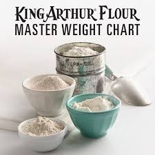 king arthur flour ingredient weight chart huge list