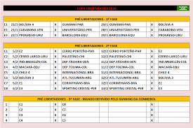 You can download tabela da libertadores 2019 2.0 directly on allfreeapk.com. Futebol Pelo Mundo En Twitter Ufa Nao Foi Facil Pois Nos Lugares Que Consultei Ou Faltava Algo Ou Havia Algum Erro Nas Datas Tabela Das Primeiras Fases Da Libertadores Os