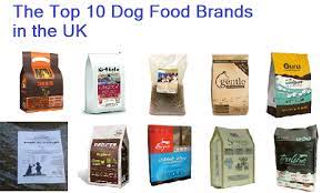 The Online Dog Training Video Top 10 Dog Foods Dog Food Brands Dog Food Recipes
