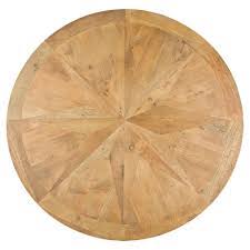 Pin On Tables