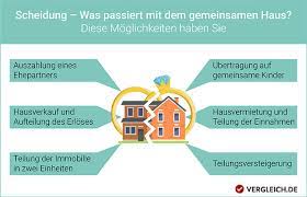 Wer bekommt das haus nach der scheidung? Scheidung Was Passiert Mit Dem Haus