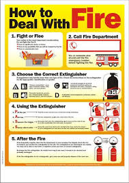 Fire Safety Posters Safety Poster Shop Part 2 Safety Posters Fire Safety Poster Health And Safety Poster
