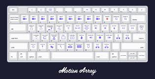Select the clip you want to stabilize. Premiere Pro Keyboard Shortcut Infographic From Motion Array Premierepro Net