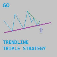 Trendlines are very important in technical analysis. Ejayv Lr3jx3hm