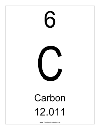 Carbon With The Atomic Symbol C Has The Atomic Number 6 Free To Download And Print In 2020 Carbon Carbon Periodic Table Atoms And Molecules For Kids