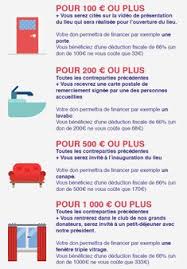 Tous Les Documents Pour Vous Aider Au Quotidien Mise A Disposition De Tous Types De Contrats Infosci Logiciel De Gestion Locative Immobiliere Pinte