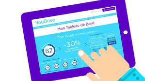 Ceci s'explique notamment par le fait que toutes les garanties indispensables figurent dans. Youdrive Avis Complet Sur Cette Assurant Auto Connecte Que Penser