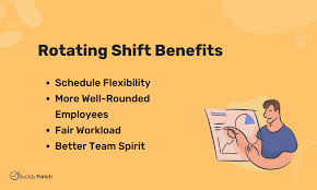 Content updated daily for scheduling 12 hour shifts Rotating Shift Guide Buddy Punch