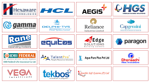 This mega annual career fair brought 103 organizations comprising of; A Mega Job Fair 2017 At V V College Of Engineering Thisaiyanvilai