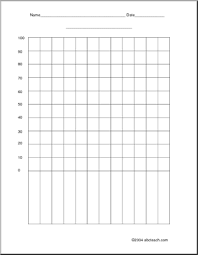 Math Worksheets Graphing Page 1 Abcteach Blank Bar Graph Bar Graph Template Bar Graphs