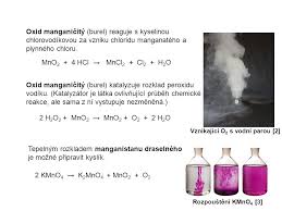Vyukovy Material Zpracovan V Ramci Projektu Eu Penize Skolam Ppt Stahnout