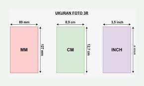 Karena di komputer tidak tersedia ukuran maka dari itu kami akan menjelaskan ukuran kertas f4 dalam cm, inci, mm sehingga ketika kamu diharuskan untuk mencetak sebuah dokumen. Ukuran Foto 3r Dalam Tabel Mm Cm Dan Inci