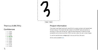 机器学习日报2017-06-11 演示一个训练有素的手写数字识别神经网络 ...