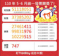 May 25, 2021 · 今年3、4月期統一發票開獎，1000萬特別獎獎號號碼為「59518250」；200萬特獎獎號號碼為「81016847」；20萬頭獎獎號「22884739、80660537、62637675」。 7s1skcckwcyevm