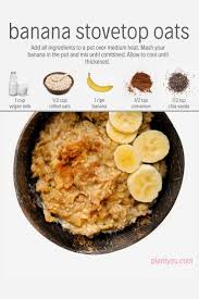 Plant Based Meal Prep Programs Plant You In 2020 Healthy Oatmeal Recipes Plant Based Recipes Breakfast Banana Oatmeal Recipe