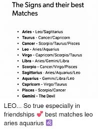 Cancer (♋︎) is the fourth astrological sign in the zodiac, originating from the constellation of cancer. Best Match For Cancer Cancerwalls