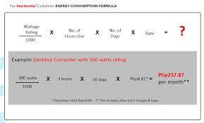 How many kilowatts does the average home use? Estimating Your Bill