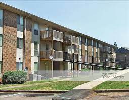 The ridge at crestwood apartments. Contour Development Acquires 344 Unit Alabama Asset