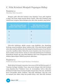 Facebook gives people the power to. Kelas 07 Smp Pendidikan Agama Kristen Dan Budi Pekerti Siswa 2017 By P E Thea Issuu