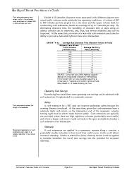 Whether you want to visit los angeles, las vegas, san francisco, houston, phoenix or new orleans, flixbus provides the intercity. Chapter 4 Component Features Costs And Impacts Bus Rapid Transit Practitioner S Guide The National Academies Press