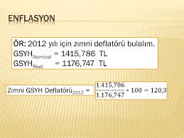 Enflasyon sepetinde neler var ? Makroekonomi 3 Hafta Enflasyon Ppt Indir