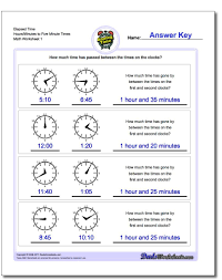 Printable Elapsed Time Worksheets Starting With Five Minute Intervals And Calculating Interv Elapsed Time Worksheets Time Worksheets Elapsed Time Word Problems