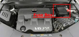 The engine coolant temperature is too high. Gmc Terrain 2010 Fuse Box Home Wiring Diagram Shorts Mattress Shorts Mattress Rossileautosrl It