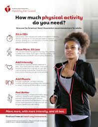 How Much Physical Activity Do You Need American Heart