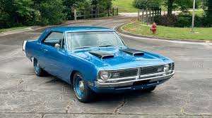 Image result for Light Blue 1970 Dart