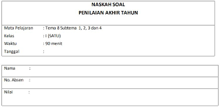 Check spelling or type a new query. Soal Dan Kunci Jawaban Pat Uas Ukk Kelas 1 Tema 8 Peristiwa Alam 2021 Semangat Belajar