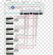 Block diagram of digital computer | all in one tuts with schematic diagram of a computer, image size 638 x 479 px. Wiring Diagram Electronic Circuit Schematic Computer Network Electricity Supplier Coupons Transparent Png