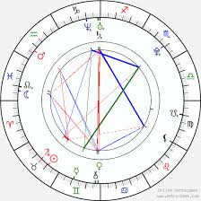 Ace Hood Birth Chart Horoscope Date Of Birth Astro
