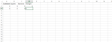 Making a data chart of fancy cars this is a larger data set than previous worksheets. How Can I Automatically Organize Data From A Text File In A Spreadsheet Super User