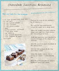 The best strategy to minimize fruit sugar intake is to stick with berries (notably raspberries and blackberries), avocados, olives, and tomatoes as our fruits of choice on the ketogenic diet. Chocolate Zucchini Brownies Gluten Free And Fructose Friendly The Low Fodmap Diet